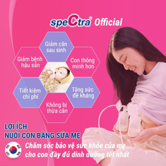 Máy Hút Sữa Rảnh Tay Không Dây Spectra Wearable (Bảo hành 24 tháng)
