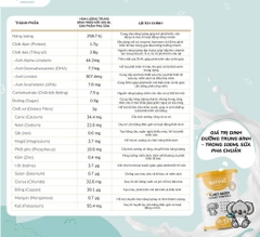 Sữa Sprout Organic Plant Based Toddler Drink 700g Cho Bé Từ 0-12 Tháng Dị Ứng Đạm Sữa Bò