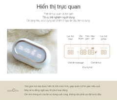 Máy Hút Sữa Đôi/Kép Spectra Dual Compact (Bảo Hành 24 Tháng)