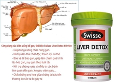 Viên uống Giải Độc Gan Swisse Ultiboost Liver Detox 120 viên - Úc