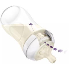 Bình sữa nhựa PP Philips Avent Flamingo cổ rộng mô phỏng tự nhiên 260ml bé từ 1M (SCF627/41)