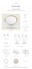 Máy Hút Sữa Điện Đôi/Kép Spectra Dual S (Bảo hành 24 tháng)