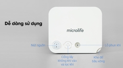 Máy xông mũi họng Microlife NEB 200