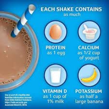 Sữa Bột PediaSure Grow & Gain Shake Mix Powder Hương Socola Mỹ Cho Bé Từ 1 Tuổi