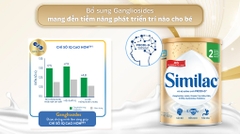 Sữa Bột Similac Số 2 Dinh Dưỡng 5G 400g (6-12 Tháng)