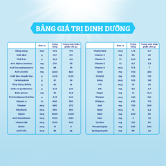 Sữa bột Enfagrow A2 Neuropro 4 dành cho trẻ 3-6 tuổi - 1.7 kg