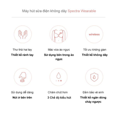 Máy Hút Sữa Rảnh Tay Không Dây Spectra Wearable (Bảo hành 24 tháng)