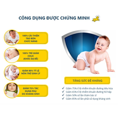 Men vi sinh Biogaia Protectis Baby Drops bổ sung lợi khuẩn cải thiện hệ tiêu hóa xuất xứ Thụy Điển lọ thủy tinh 5ml