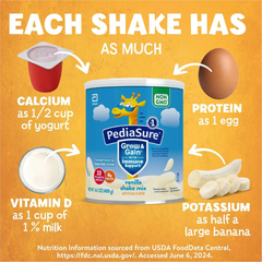 Sữa Bột PediaSure Grow & Gain Shake Mix Powder Hương Vanilla Mỹ Cho Bé Từ 1 Tuổi