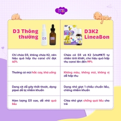 Vitamin D3K2 Lineabon Drops 10ml giúp bé cao lớn, ngủ ngon, giảm còi xương, canxi cho trẻ sơ sinh