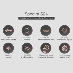 Máy Hút Sữa Điện Đôi Spectra S2 Plus Chính Hãng (Bảo Hành 24 tháng)