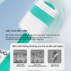 Bàn Chải Toothbrush 360 Độ Cho Bé Từ 1 Tuổi
