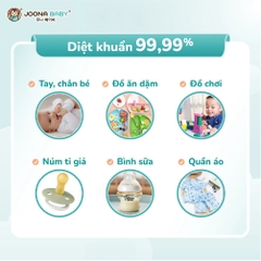 Xịt Khử Mùi Đa Năng Baby Fresh Cỡ Nhỏ 60ml Chai 2025 – Xịt Khử Mùi Phòng Quần Áo Đồ Chơi Bé Sơ Sinh An Toàn Hương Tươi Mát Không Hóa Chất Độc Hại Chính Hãng Giá Rẻ