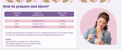 Neocate Syneo Infant Axit Amin Tự Do Có Prebiotic Probiotic Hỗ Trợ Tăng Cân Tiêu Hóa Miễn Dịch Chính Hãng Mỹ