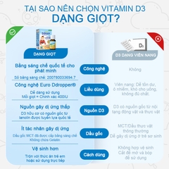 Vitamin D3 Ddrops 90 giọt Hữu Cơ 400IU Hỗ Trợ Phát Triển Xương và Khỏe Răng cho bé từ 0-12 tháng của Mỹ