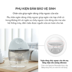 Máy Hút Sữa Rảnh Tay Không Dây Spectra Wearable (Bảo hành 24 tháng)
