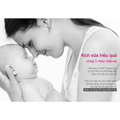 Máy Hút Sữa Điện Spectra Q Chính Hãng (Bảo hành 12 tháng)