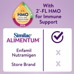 Sữa Similac Alimentum Nội Địa Mỹ 0-12M – Giải Pháp Hoàn Hảo Cho Bé Dị Ứng Đạm Sữa Bò