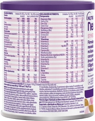 Sữa Neocate Syneo 400g Nutricia - Sữa Không Gây Dị Ứng Tốt Nhất Cho Trẻ Sơ Sinh 0-12 Tháng!