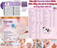 So Sánh Các Sản Phẩm Neocate: Syneo, DHA/ARA, LCP, Gold – Hướng Dẫn Chọn Sữa Cho Trẻ Dị Ứng Đạm Sữa Bò