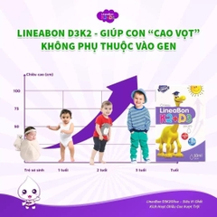 Vitamin D3K2 Lineabon Drops 10ml giúp bé cao lớn, ngủ ngon, giảm còi xương, canxi cho trẻ sơ sinh