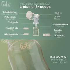 Máy hút sữa điện đôi rung mát xa Resonance 11 Plus Fatzbaby