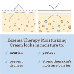 Kem Dưỡng Ẩm Aveeno Baby Eczema Therapy 141g Bột Yến Mạch Keo Tự Nhiên & Vitamin B5 2026 – Kem Dưỡng Da Aveeno Baby Eczema Therapy Cho Bé Bị Khô Ngứa Kích Ứng Do Chàm Không Chứa Paraben Steroid Fragrance-Free Phthalate-Free An Toàn Cho Trẻ Sơ Sinh Chính Hãng Mỹ Giá Rẻ