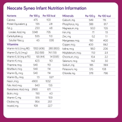 Sữa Neocate Synéo – Giải pháp tối ưu cho trẻ dị ứng đạm sữa bò, tiêu hóa kém