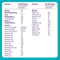 Sữa Công Thức Pepticate Dành Cho Trẻ Sơ Sinh 2026 – Pepticate Hypoallergenic Không Đạm Sữa Bò Không Lactose An Toàn Tăng Cân Hỗ Trợ Tiêu Hóa Miễn Dịch Với DHA ARA Sắt Prebiotics Chính Hãng Mỹ Giá Rẻ Cho Bé Dị Ứng Đạm Sữa Bò