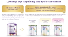 🍼 Sữa Neocate Syneo 400g – Sữa y khoa đặc trị dị ứng đạm sữa bò, hỗ trợ tiêu hóa kém