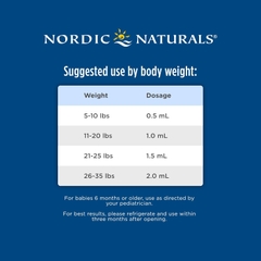 Nordic Naturals Baby’s DHA Chay 1oz Chính Hãng : Review Chi Tiết, Giá Bán, Thành Phần, Lợi Ích, Cách Dùng – Omega-3 Dựa Trên Thực Vật Cho Phát Triển Trí Não Thị Lực Bé Sơ Sinh