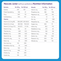 Nutricia Neocate Không Vị – Sữa Không Gây Dị Ứng Cho Trẻ Dị Ứng Đạm Sữa Bò