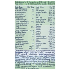 Sữa Dê HiPP Organic Số 2 400g Cho Bé Dị Ứng Đạm Sữa Bò 2026 – Sữa Dê Hữu Cơ Đức Beta-Casein A2 Dễ Tiêu Hóa Giảm Đầy Hơi Táo Bón Bổ Sung DHA ARA Hỗ Trợ Trí Não Miễn Dịch Chính Hãng 