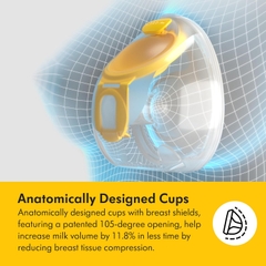 Máy Hút Sữa Điện Đôi Rảnh Tay Medela Pump In Style 2026 – Máy Hút Sữa Medela Pump In Style Với 2 Động Cơ Riêng Biệt Hút Đôi Hiệu Quả Rảnh Tay Không Dây Chống Trào Ngược Chính Hãng Thụy Sĩ Giá Rẻ