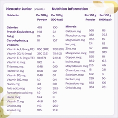 Sữa Công Thức Nutricia Neocate Junior Không Gây Dị Ứng Không Chứa Sữa Bò Công Thức Dựa Trên Axit Amin Dành Cho Trẻ Từ 1 Tuổi Trở Lên 2026 – Neocate Junior Hương Vani Lon 14.1 Oz (400g) Hỗ Trợ Tăng Cân Tiêu Hóa Miễn Dịch Cho Trẻ Mới Biết Đi Trẻ Em Thanh Thiếu Niên Dị Ứng Đạm Sữa Bò Chính Hãng Mỹ Giá Rẻ