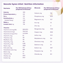 Neocate Syneo Infant Axit Amin Tự Do Có Prebiotic Probiotic Hỗ Trợ Tăng Cân Tiêu Hóa Miễn Dịch Chính Hãng Mỹ