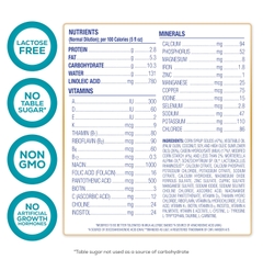 Sữa Enfamil Nutramigen 12.6 oz - Giải Pháp Dinh Dưỡng Tối Ưu Cho Trẻ Dị Ứng Đạm Sữa Bò