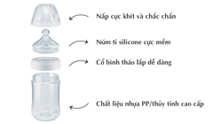 Bình sữa NUK Nature Sense nhựa PP 150ml núm ti S1 - M
