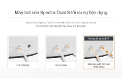 Máy Hút Sữa Điện Đôi/Kép Spectra Dual S (Bảo hành 24 tháng)