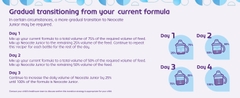 Sữa Công Thức Nutricia Neocate Junior Dành Cho Trẻ Từ 1 Tuổi Trở Lên 2026 – Neocate Junior Không Gây Dị Ứng Không Chứa Sữa Bò Công Thức Dựa Trên Axit Amin Hương Vị Thơm Ngon Không Hương Liệu Lon 14.1 Oz (400g) Hỗ Trợ Tăng Cân Tiêu Hóa Miễn Dịch Chính Hãng Mỹ Giá Rẻ