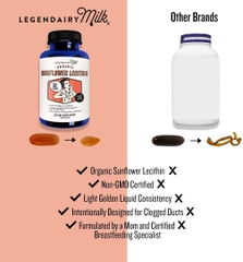 Viên Uống Lecithin Hướng Dương Legendairy Milk: Giải Pháp Tự Nhiên Đánh Bay Tắc Tia Sữa