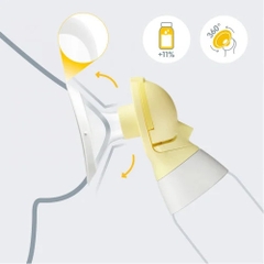 MÁY HÚT SỮA THẾ HỆ MỚI MEDELA FREESTYLE FLEX BREAST PUMP