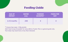 Sữa Bubs Organic Số 2 Grass Fed Follow On Formula 800g Cho Trẻ Từ 6 Đến 12 Tháng