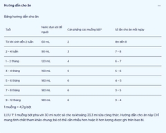 Sữa Aptamil Sensitive Úc 900g – Sữa Thủy Phân 1 Phần, Dễ Tiêu Hóa, Hấp Thu Tối Ưu Cho Bé Sơ Sinh Khó Tiêu, Đầy Hơi