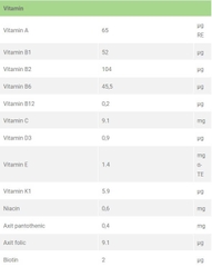 Novalac Allergy Sữa Công Thức Đặc Biệt Cho Trẻ Dị Ứng Đạm Sữa Bò 0-12 Tháng 2026 – Novalac Allergy Không Đạm Sữa Bò Không Lactose An Toàn Tăng Cân Hỗ Trợ Tiêu Hóa Miễn Dịch Chính Hãng Pháp Giá Rẻ Cho Bé Sơ Sinh Suy Dinh Dưỡng