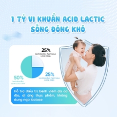 Men Vi Sinh LATOPIC PROBIOTICS Có Tốt Không? Giải Pháp Cho Trẻ Dị Ứng Đạm Bò, Bất Dung Nạp Lactose Và Viêm Da Cơ Địa