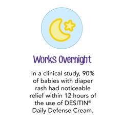 Kem Chống Hăm Tã Desitin Daily Defense Cho Bé Với Thành Phần Kẽm Oxit 4 oz Chính Hãng : Review Chi Tiết, Giá Bán, Thành Phần, Lợi Ích, Cách Dùng Cho Bé Sơ Sinh Nhạy Cảm
