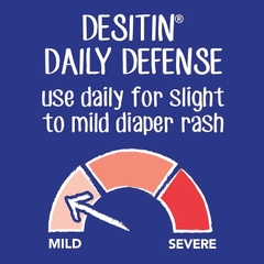Kem Chống Hăm Tã Desitin Daily Defense Cho Bé Với Thành Phần Kẽm Oxit 4 oz Chính Hãng : Review Chi Tiết, Giá Bán, Thành Phần, Lợi Ích, Cách Dùng Cho Bé Sơ Sinh Nhạy Cảm