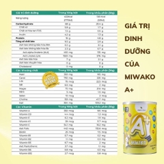 Sữa Hạt Thực Vật Hữu Cơ Miwako A+ Vị Vani 700g, 400g Cho Trẻ Từ 1-6 Tuổi Dị Ứng Đạm Sữa Bò