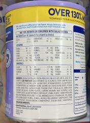 Sữa Similac Total Comfort 845g – Giải Pháp Hỗ Trợ Tiêu Hóa Cho Bé 